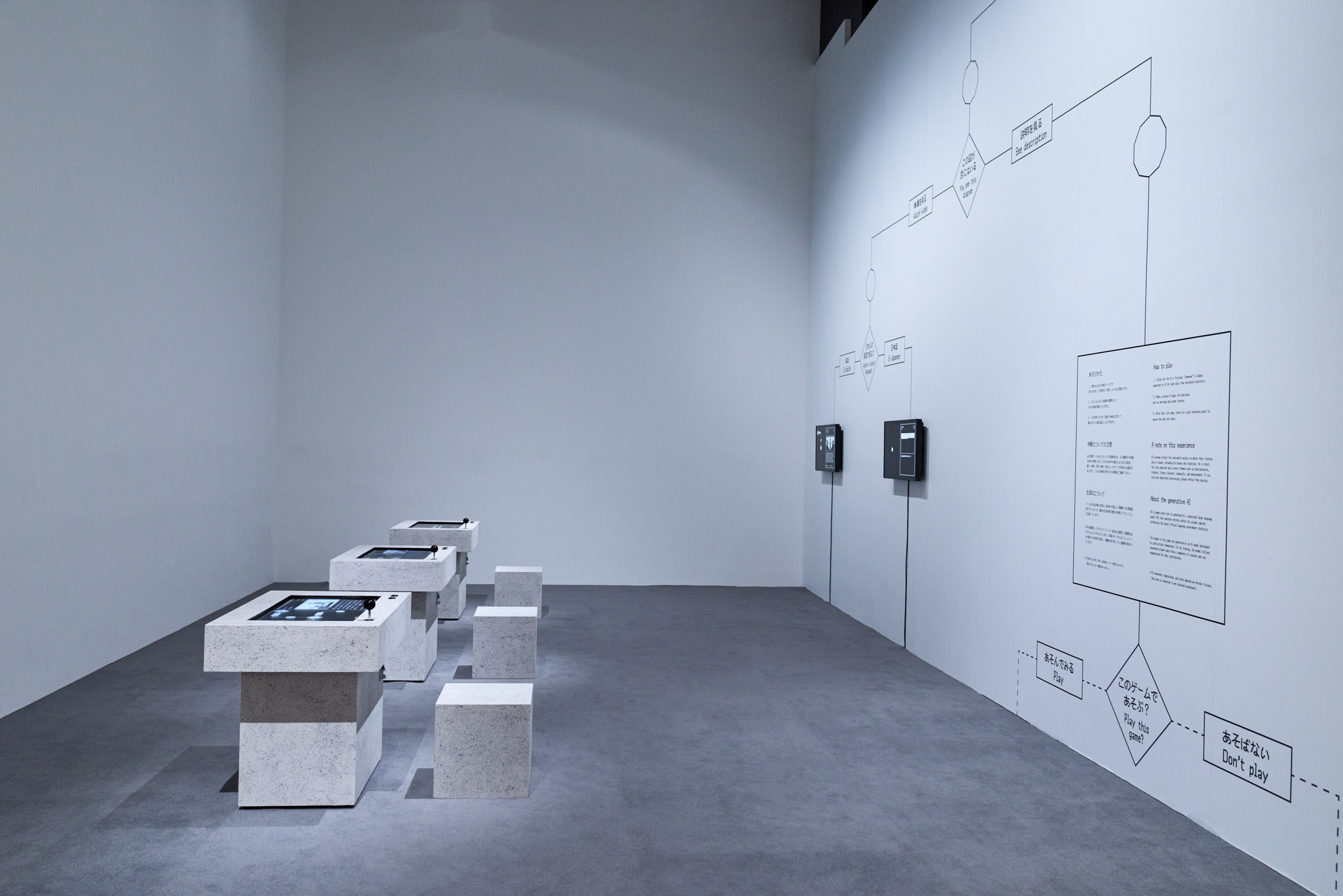 展示空間全体の様子。ゲーム筐体が３つ配置された空間で、壁面に作品の概要が掲載されている。