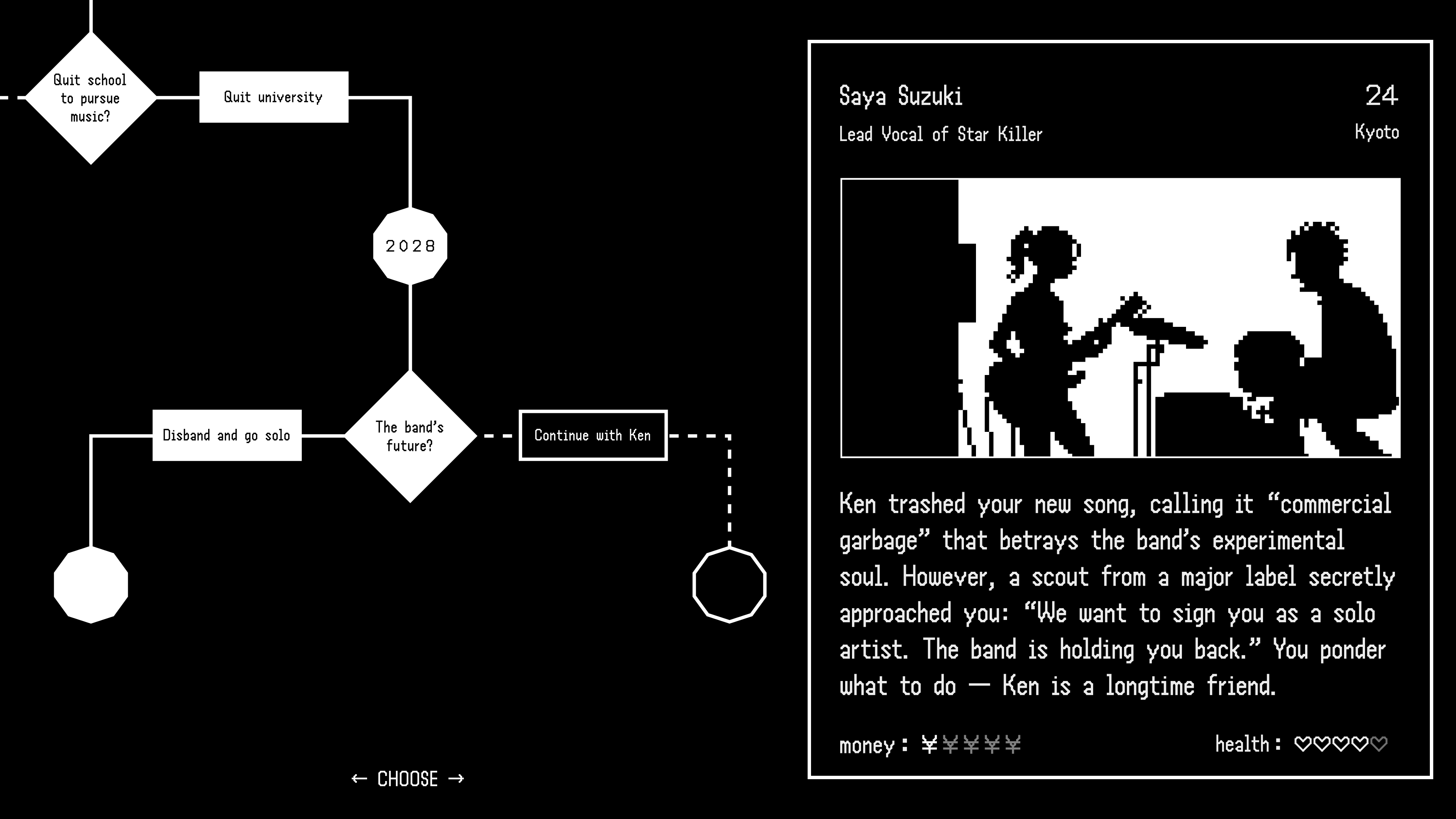 Screen capture of the game flow.